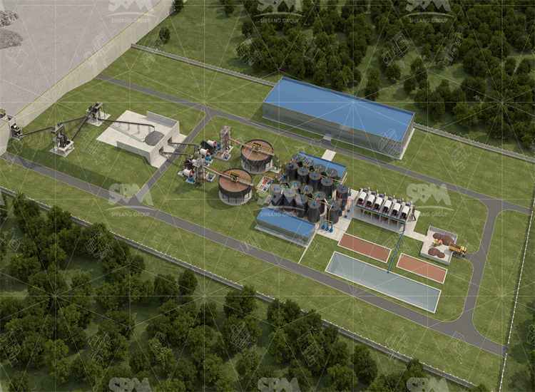 Case Study: 1000TPH Gold Crushing Plant in Africa