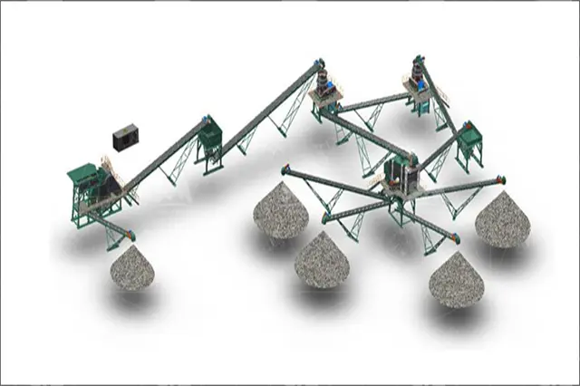 SMP Modular Crushing Plant
