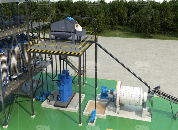 How to Choose the Right Ball Mill for Your Mining Operation