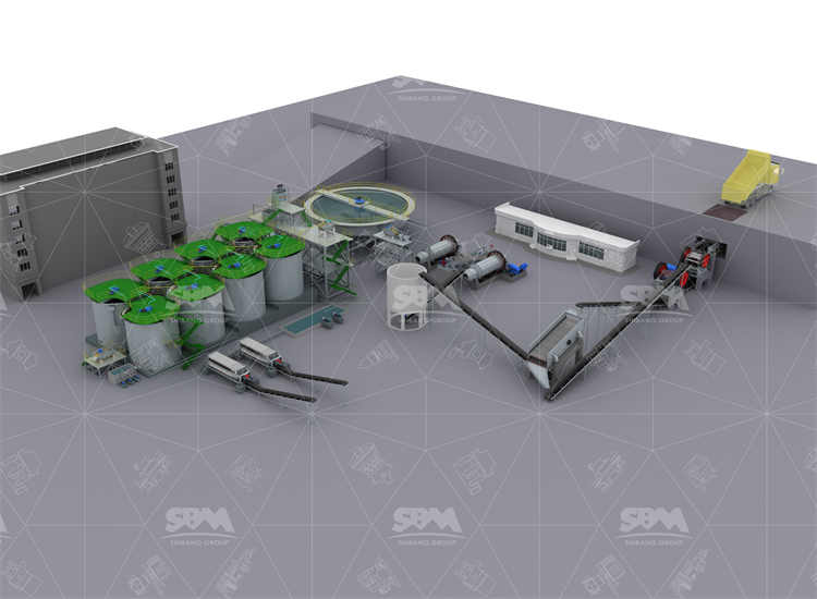 Common Mistakes in Selecting Gold Mining Equipment