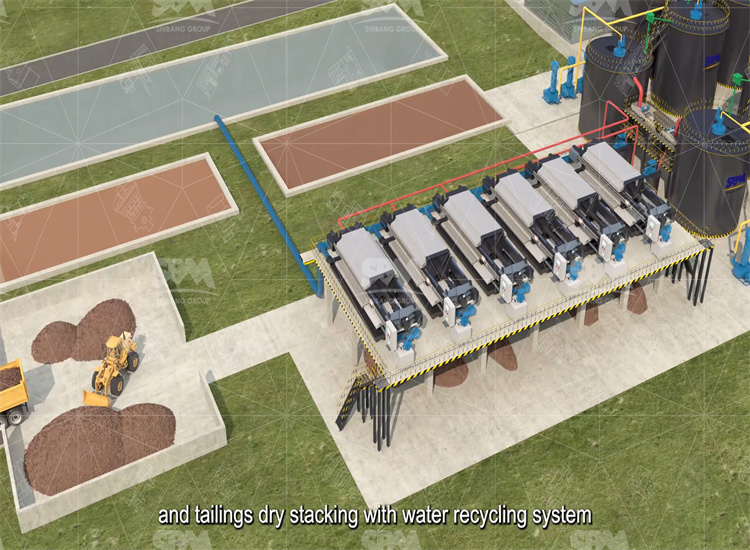 Case Study: Revamping an Old Gold CIL Plant