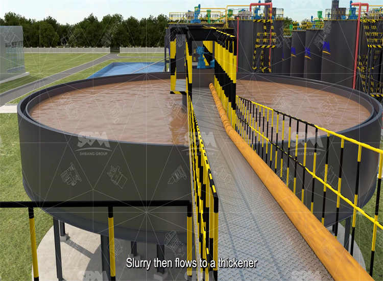 Gold Mining Equipment Price in South Africa: Crusher and Ball Mill Costs