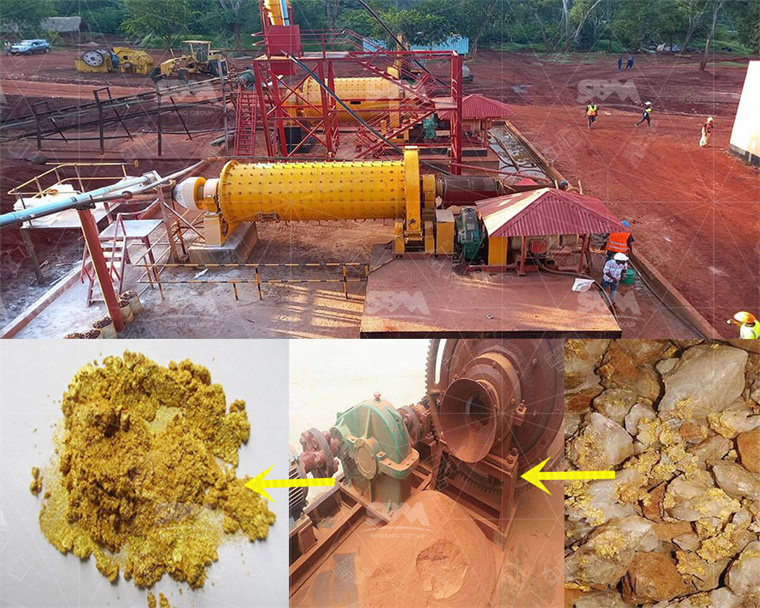 Gold Ore Grinding: Ball Mill & Wet Pan Mill for Gold Recovery