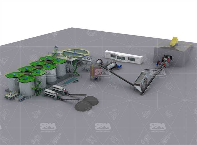 Gold Stone Working Tools Expense In Philippines: A Guide