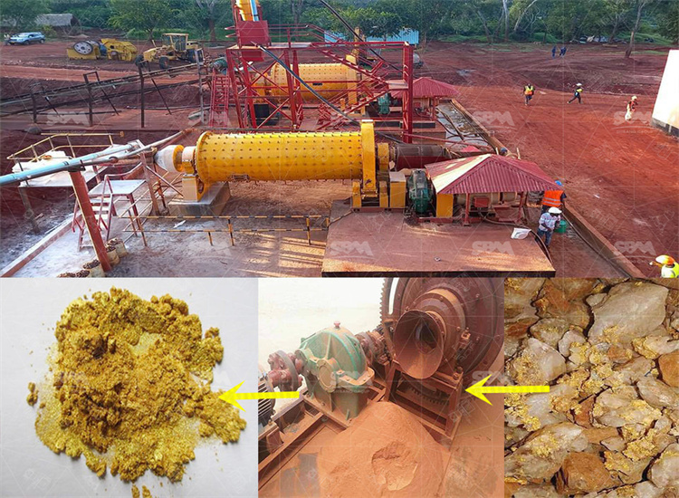 Gold Ore Separating Machine & Grinding Mill – The Core of the Gold Plant