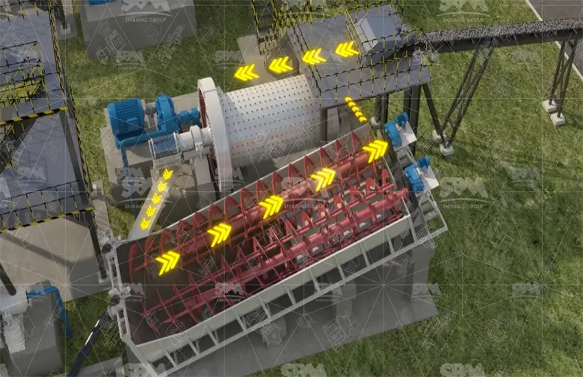 How to Handle High-Clay Ores in Mineral Processing