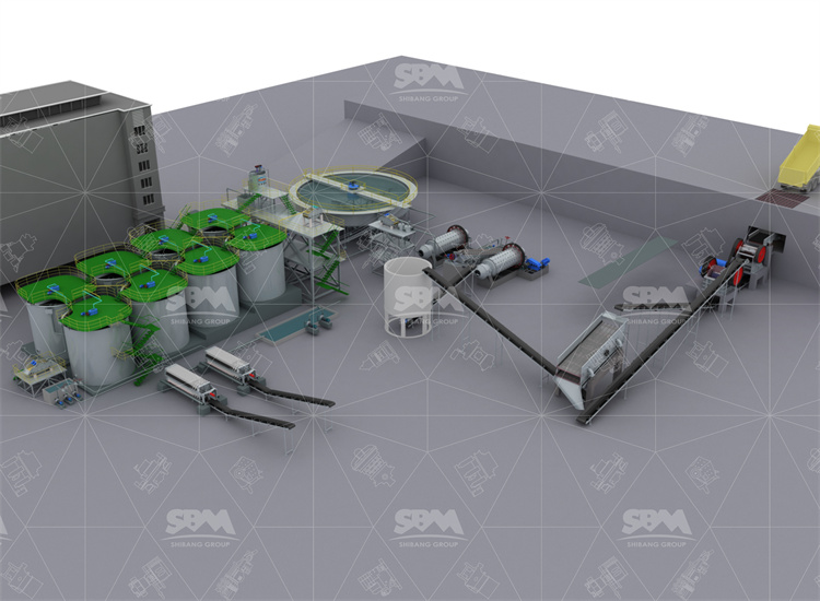 The Best Equipment to Recover Fine Gold Lost in Tailings